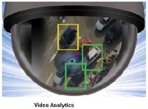 Video Analytics