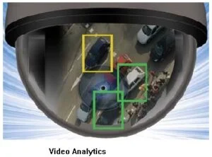 Video Analytics