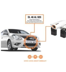 ANPR Camera