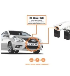 ANPR Camera