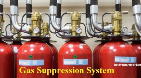 gas-suppression-system
